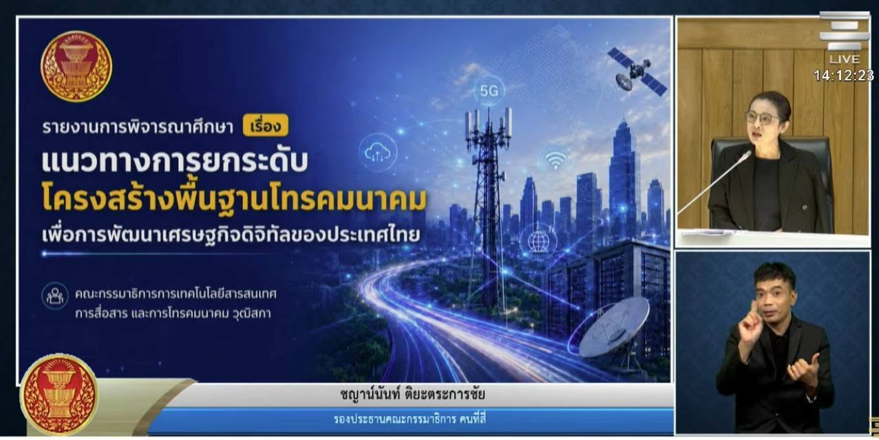 ภาพที่ 12